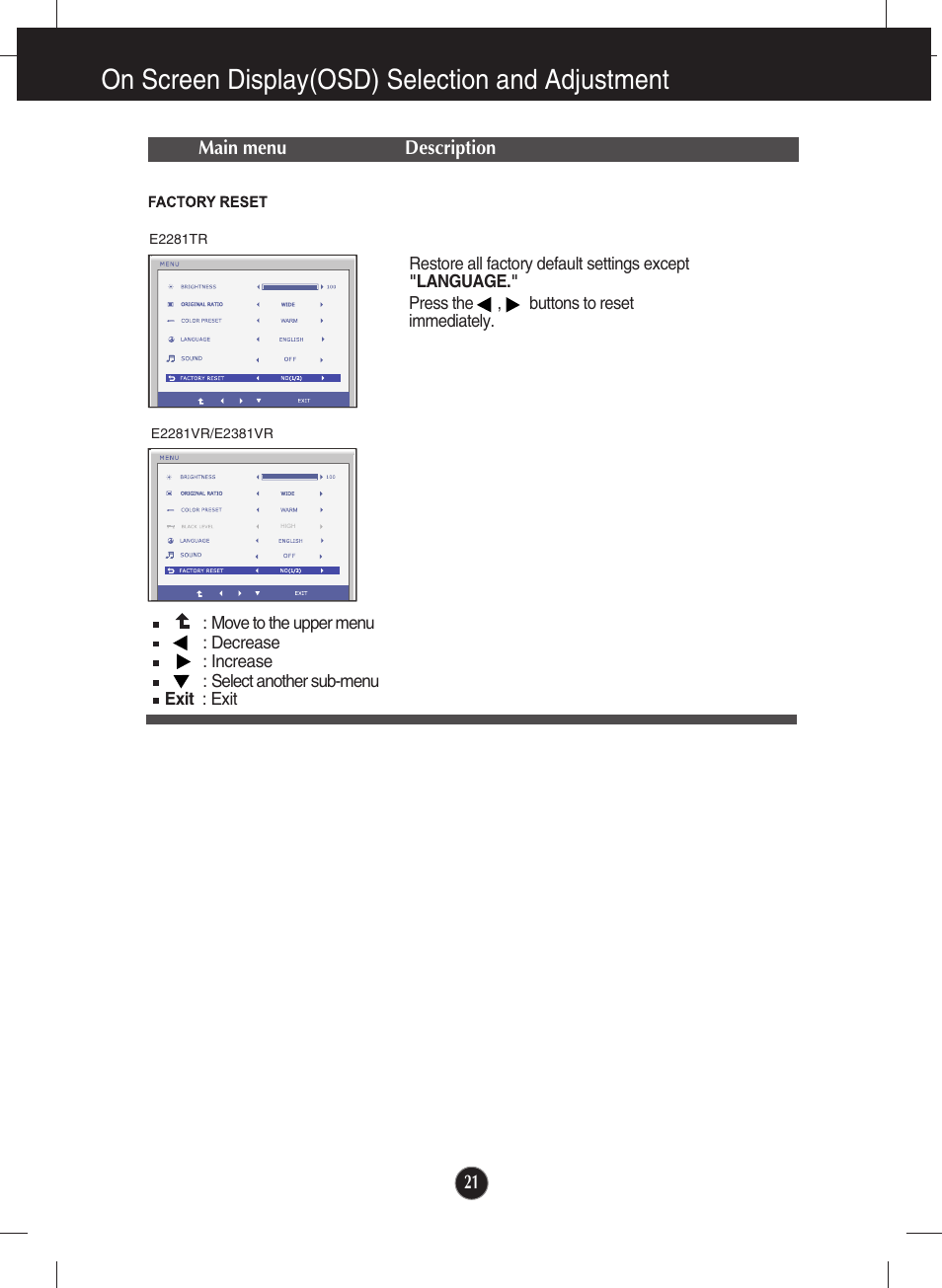 Factory reset, On screen display(osd) selection and adjustment | LG E2281VR-BN User Manual | Page 22 / 35