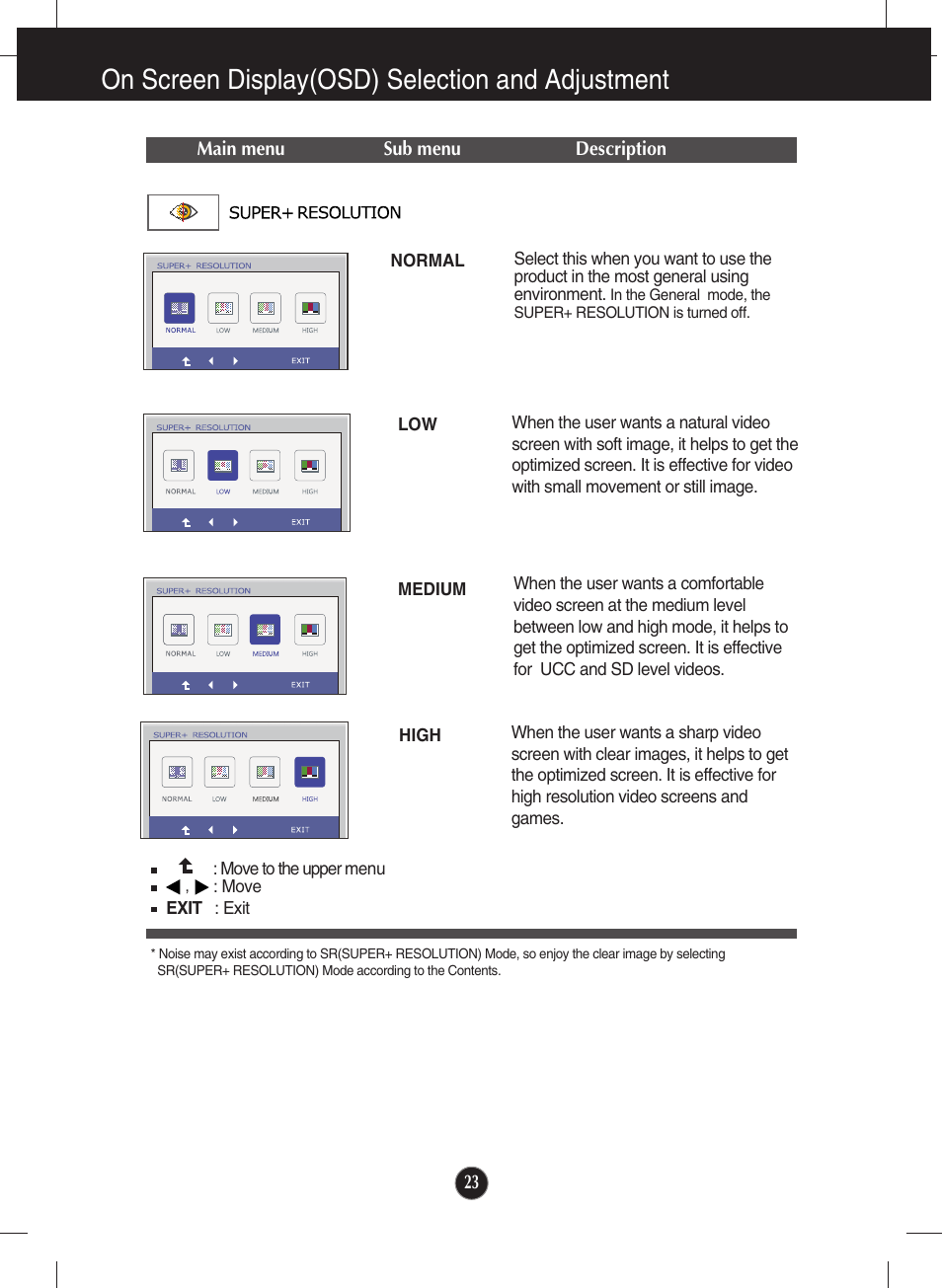 On screen display(osd) selection and adjustment | LG E2281VR-BN User Manual | Page 24 / 35