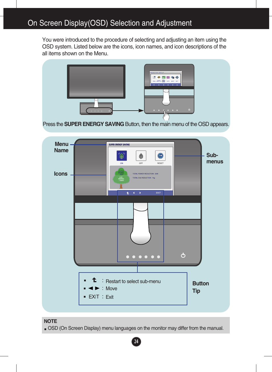 Super energy saving, On screen display(osd) selection and adjustment | LG E2281VR-BN User Manual | Page 25 / 35