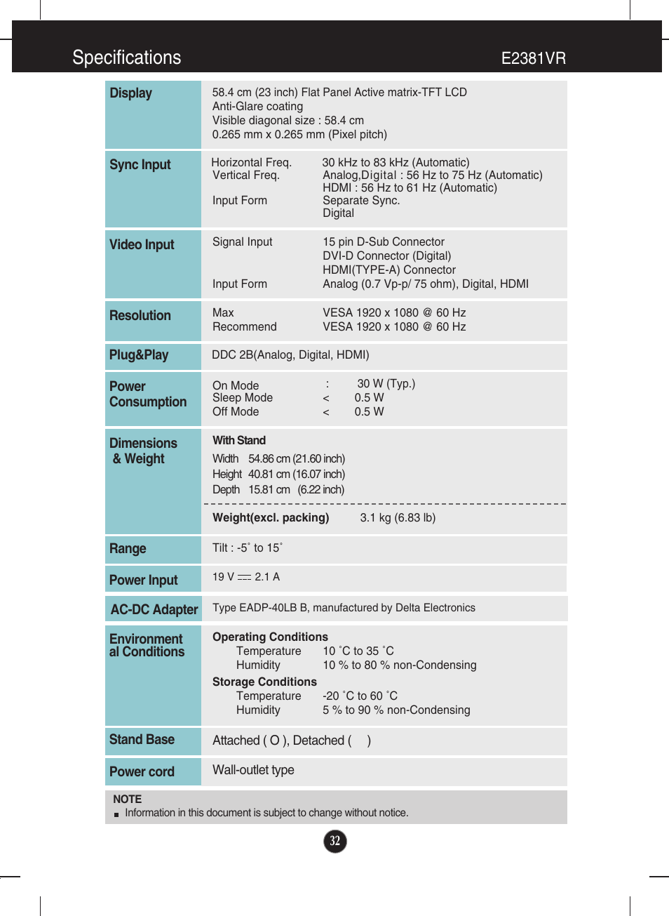 E2381vr, Specifications | LG E2281VR-BN User Manual | Page 33 / 35