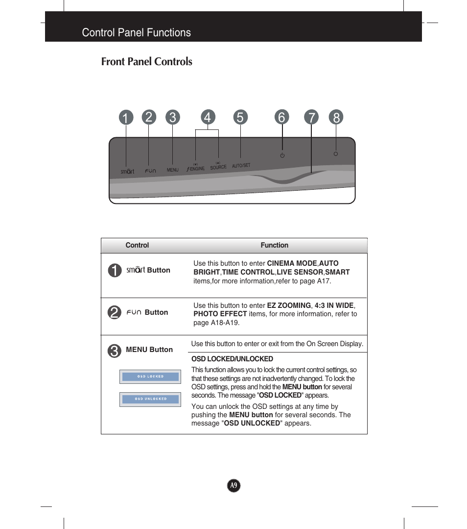 Control panel functions, Front panel controls | LG W2053TQ-PF User Manual | Page 10 / 28