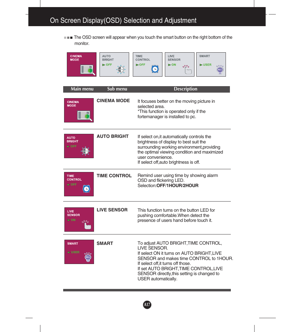 Cinema mode, Auto bright, Time control | Live sensor, Smart, On screen display(osd) selection and adjustment | LG W2053TQ-PF User Manual | Page 18 / 28