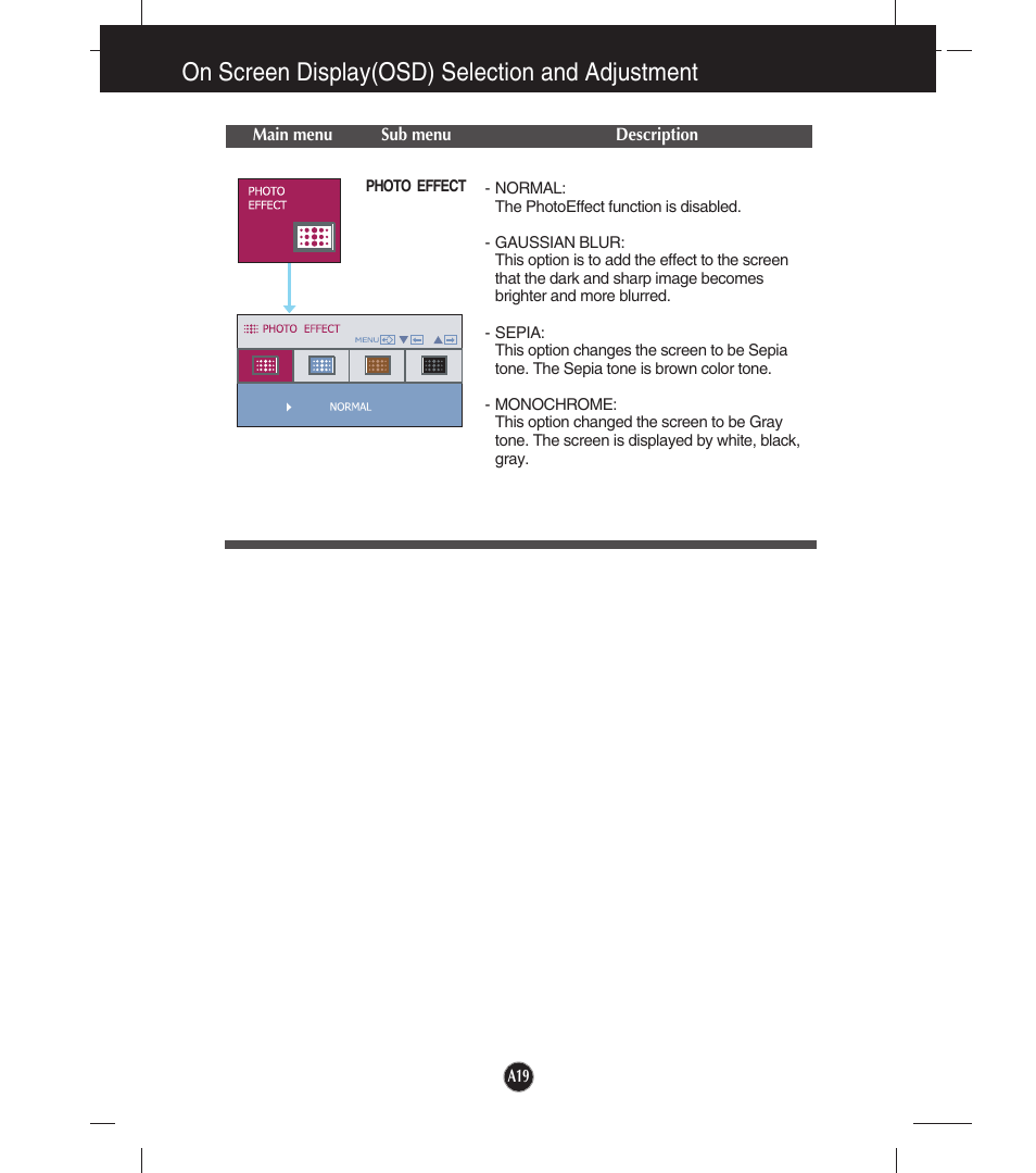 Photo effect, On screen display(osd) selection and adjustment | LG W2053TQ-PF User Manual | Page 20 / 28