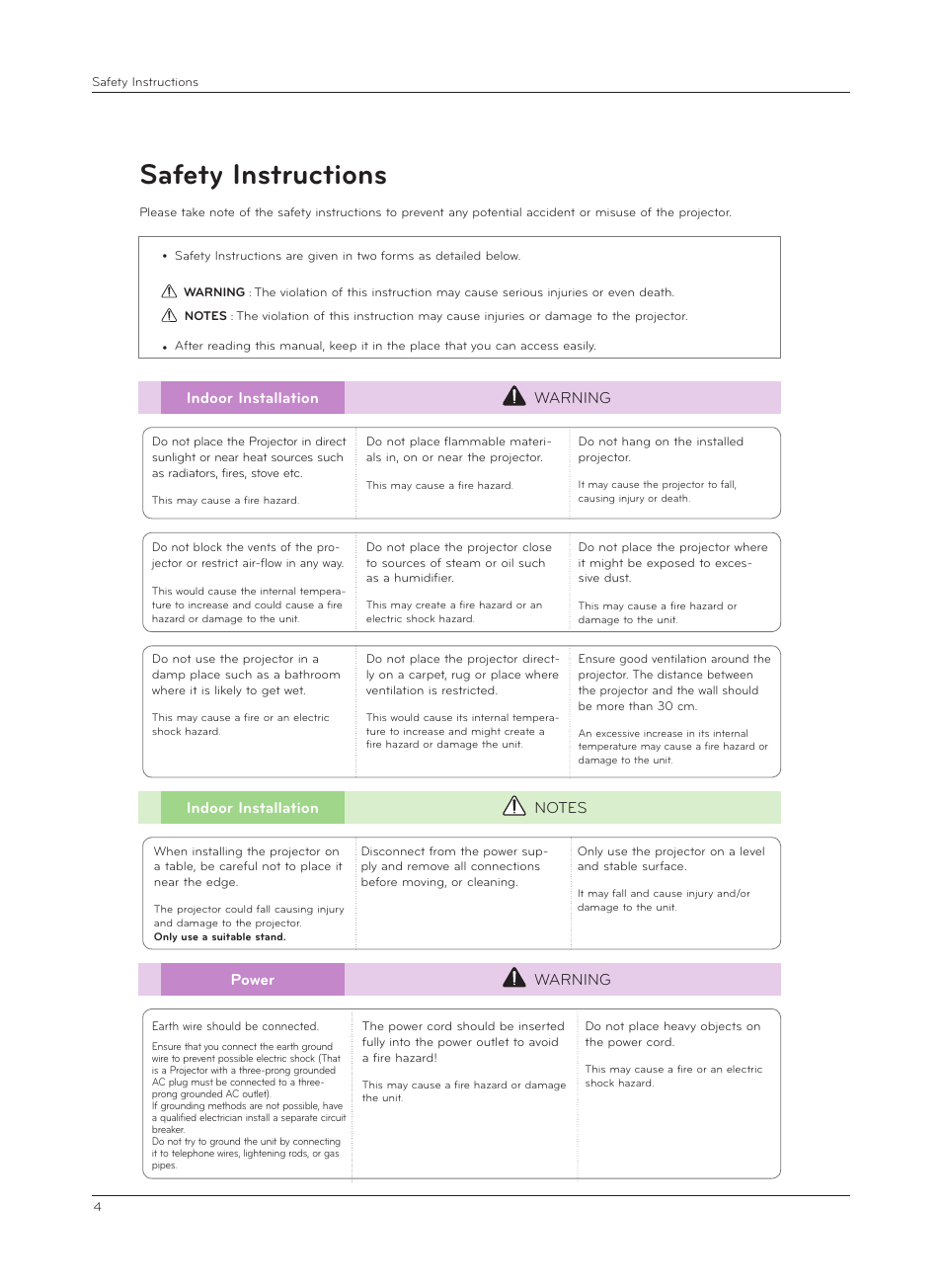 Safety instructions, Indoor installation warning | LG HX350T User Manual | Page 4 / 54