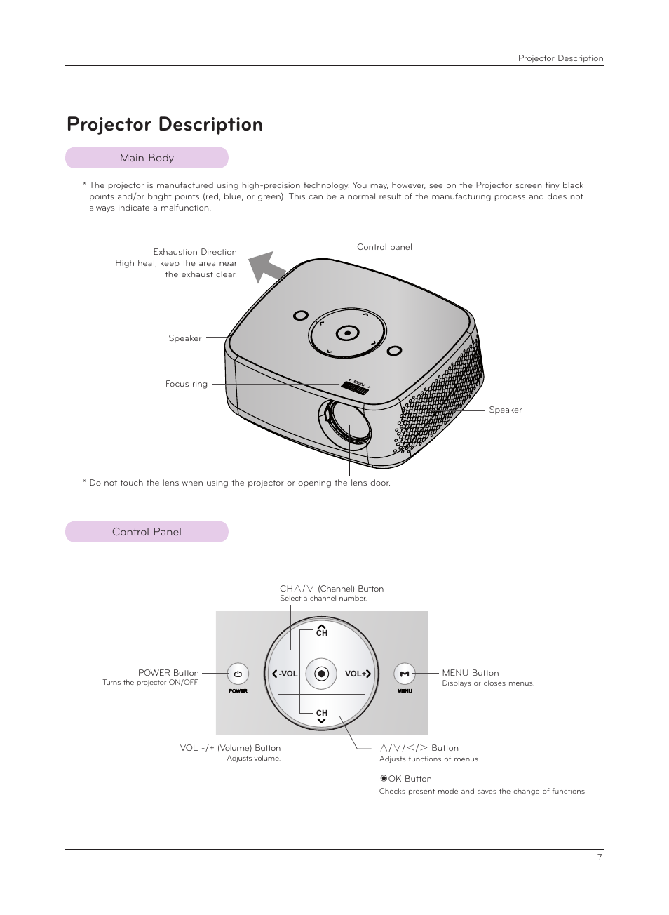 Projector description, Main body, Control panel | LG HX350T User Manual | Page 7 / 54