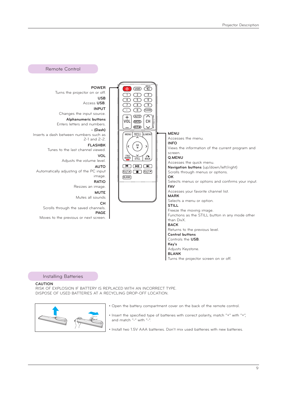 Remote control, Installing batteries, Remote control installing batteries | LG HX350T User Manual | Page 9 / 54