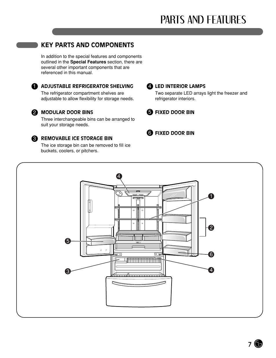 7key parts and components | LG LFX21975ST User Manual | Page 7 / 43