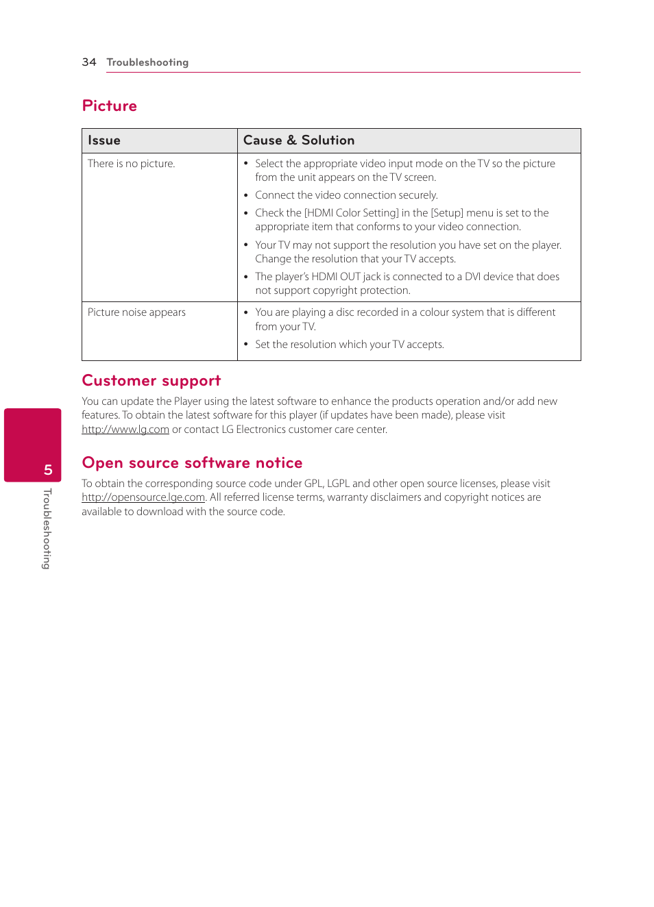 Picture, Customer support, Open source software notice | Issue cause & solution | LG BP135 User Manual | Page 34 / 46