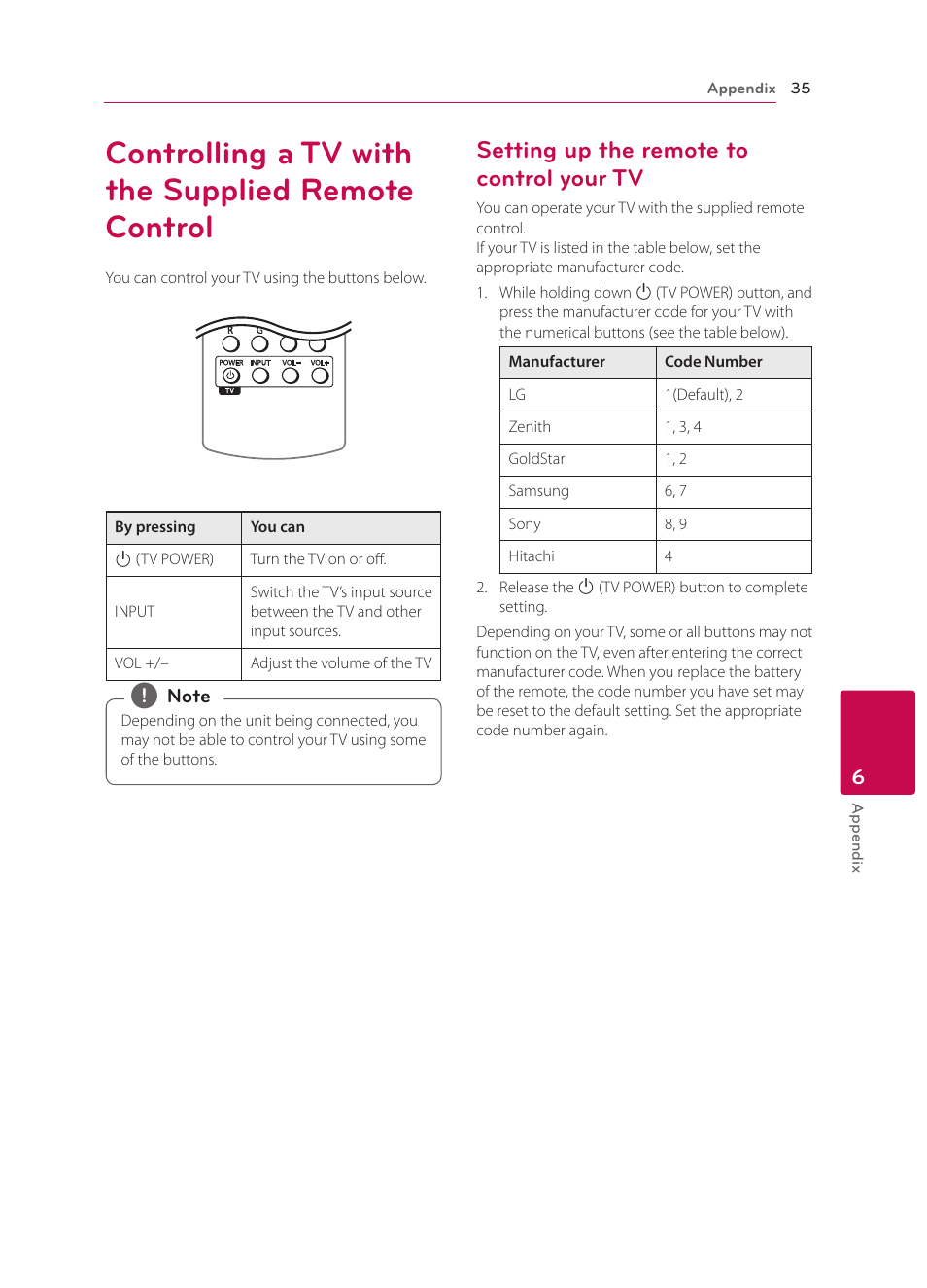 6 appendix, Controlling a tv with the supplied remote control, Setting up the remote to control your tv | 35 controlling a tv with the supplied, Remote control, 35 – setting up the remote to control your | LG BP135 User Manual | Page 35 / 46