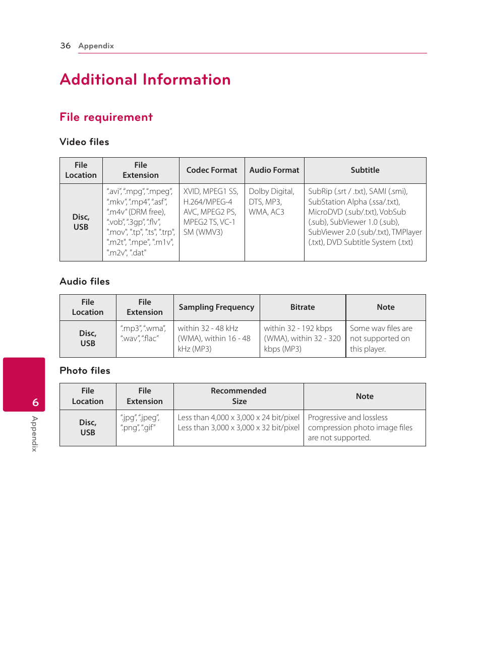 Additional information, File requirement, 36 additional information 36 – file requirement | Video files, Audio files, Photo files | LG BP135 User Manual | Page 36 / 46
