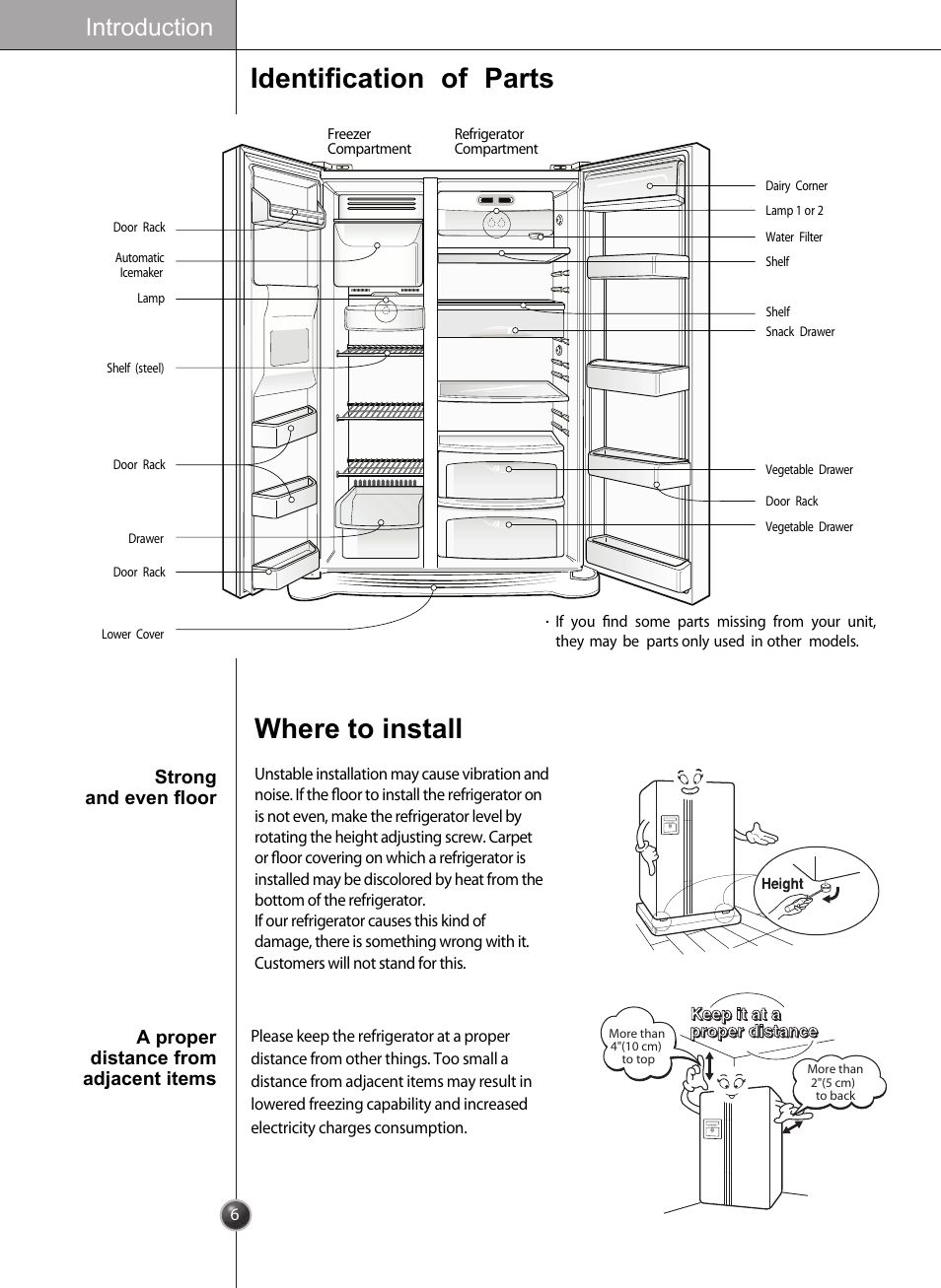 Identiﬁcation of parts, Where to install, Introduction | LG LSC26905SB User Manual | Page 6 / 29