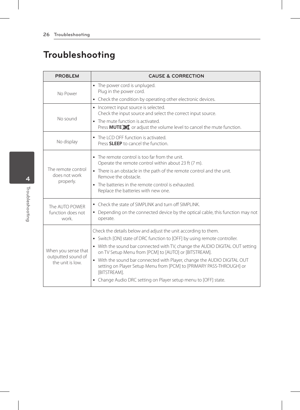 Troubleshooting | LG NB4530B User Manual | Page 26 / 30