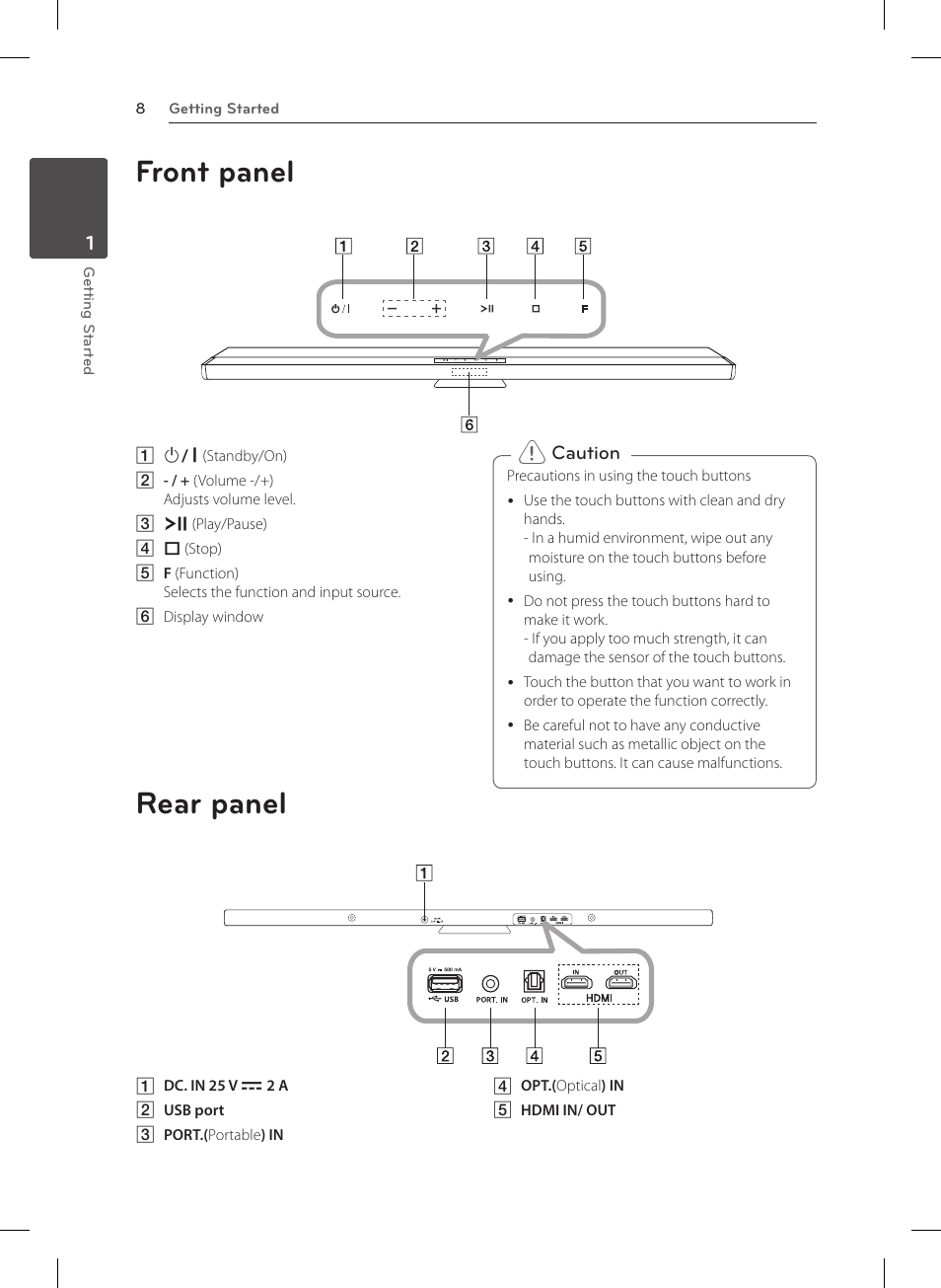 Front panel, Rear panel | LG NB4530B User Manual | Page 8 / 30