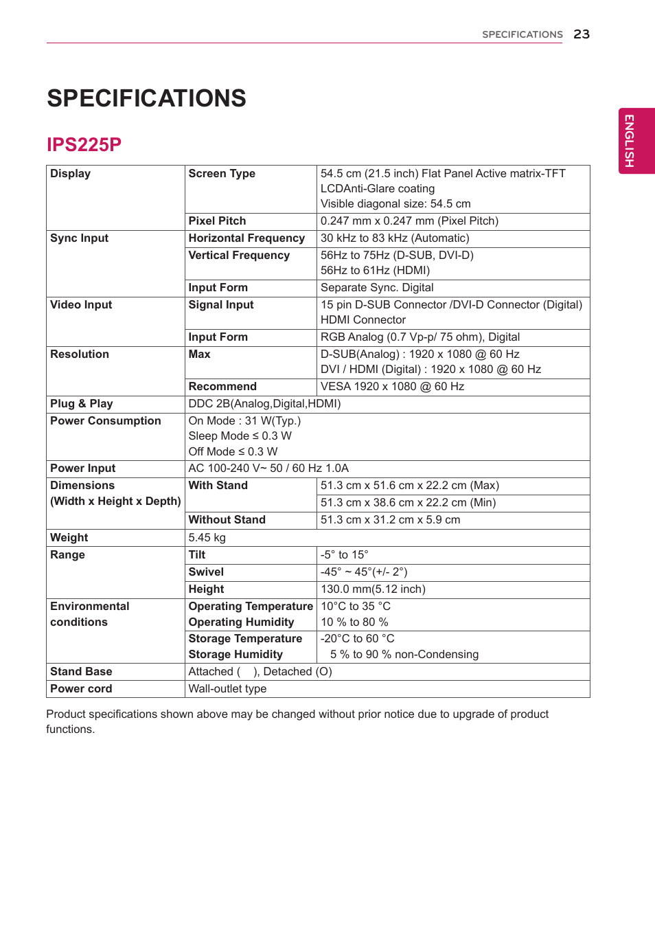 Specifications, Ips225p, 23 ips225p | LG IPS235P-BN User Manual | Page 23 / 27