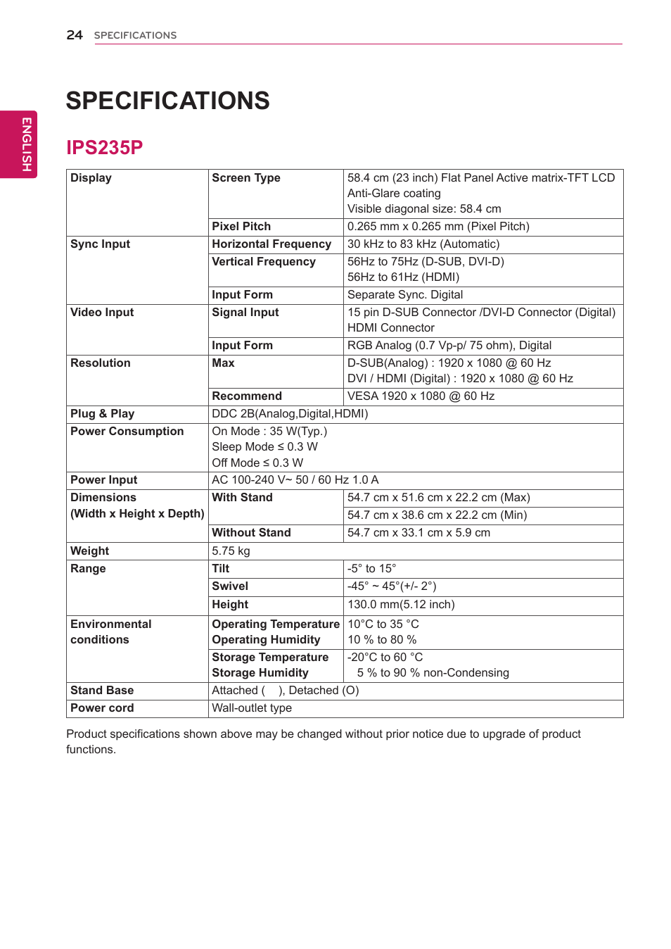 Ips235p, 24 ips235p, Specifications | LG IPS235P-BN User Manual | Page 24 / 27