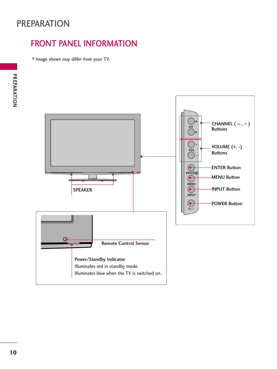Front panel information, Preparation | LG 32LD350C User Manual | Page 10 / 126