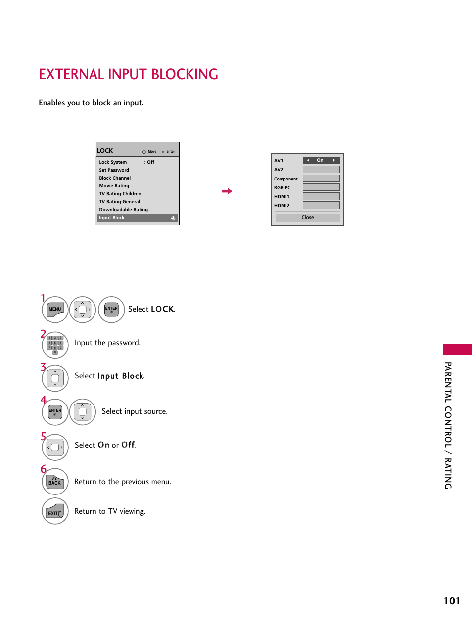External input blocking, Parent al contr ol / r a ting | LG 32LD350C User Manual | Page 101 / 126