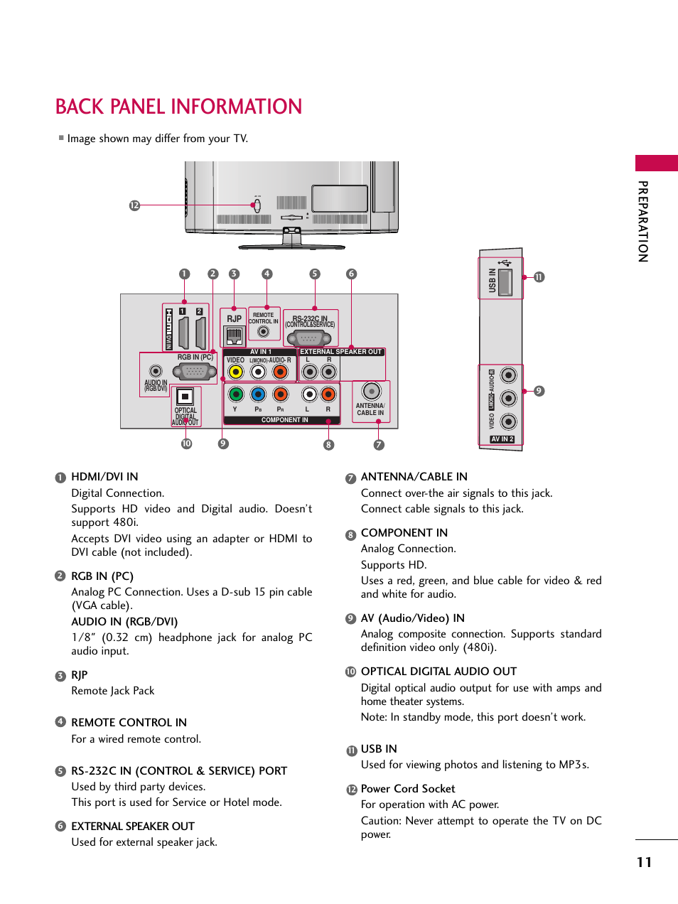 Back panel information, Prep ar a tion, Image shown may differ from your tv | LG 32LD350C User Manual | Page 11 / 126