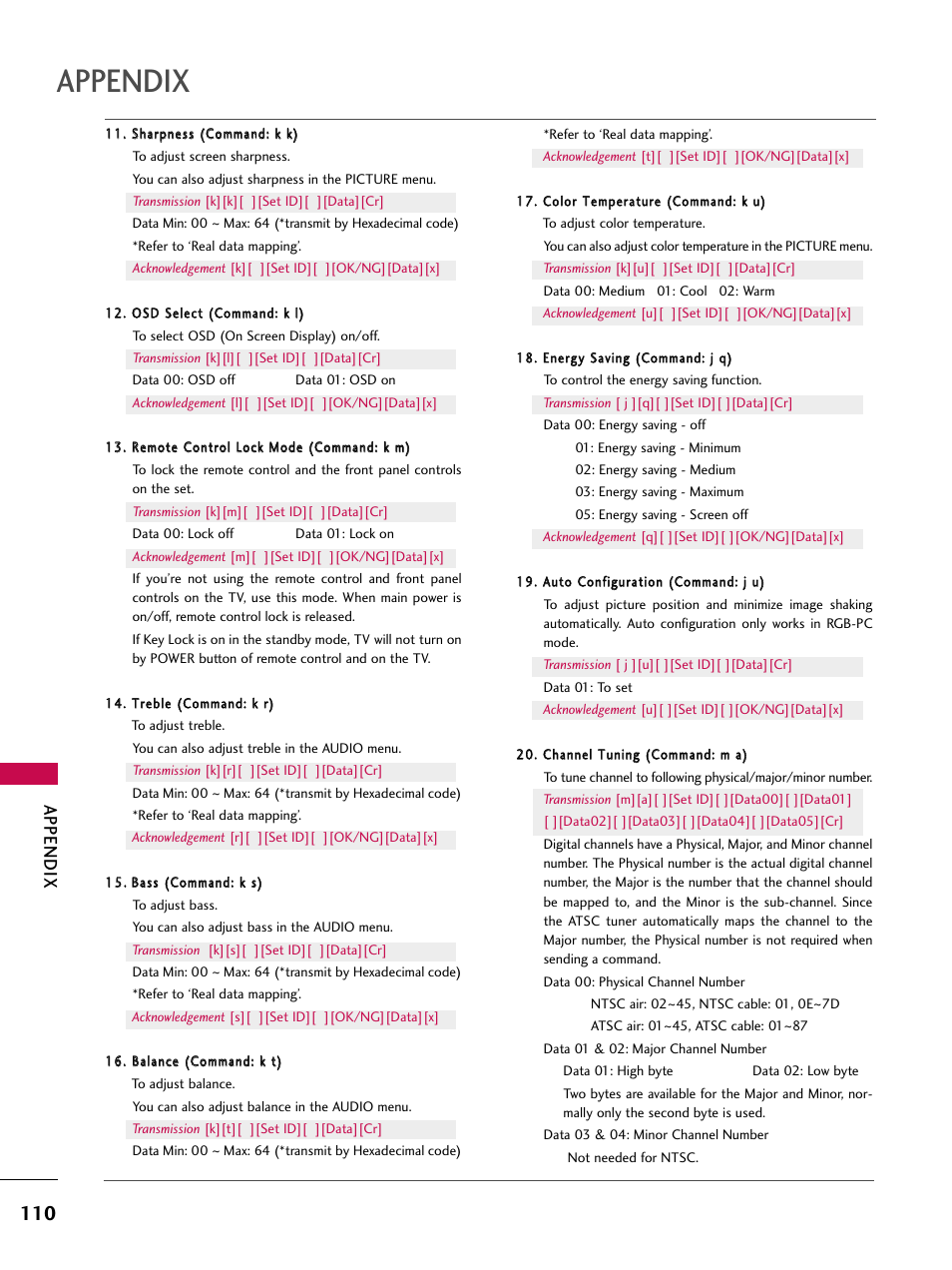 Appendix | LG 32LD350C User Manual | Page 110 / 126