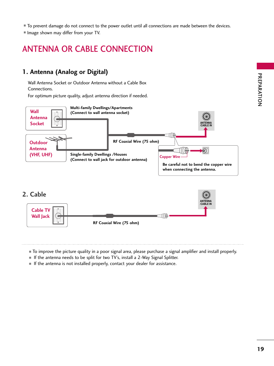 Antenna or cable connection, Antenna (analog or digital), Cable | Prep ar a tion | LG 32LD350C User Manual | Page 19 / 126