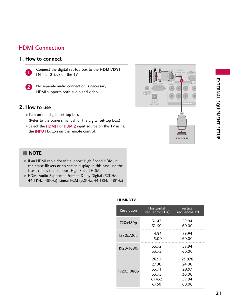 Hdmi connection, How to connect 2. how to use, External eq uipment setup | LG 32LD350C User Manual | Page 21 / 126