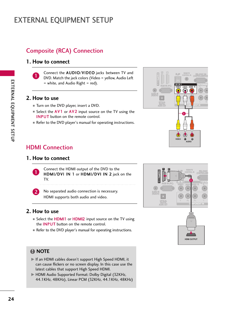 External equipment setup, Composite (rca) connection hdmi connection, How to connect 2. how to use | External eq uipment setup | LG 32LD350C User Manual | Page 24 / 126