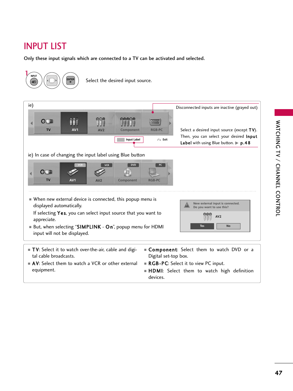 Input list, Wa tching tv / channel contr ol | LG 32LD350C User Manual | Page 47 / 126