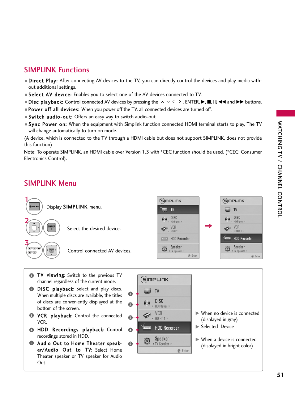Simplink menu, Simplink functions, Wa tching tv / channel contr ol | LG 32LD350C User Manual | Page 51 / 126