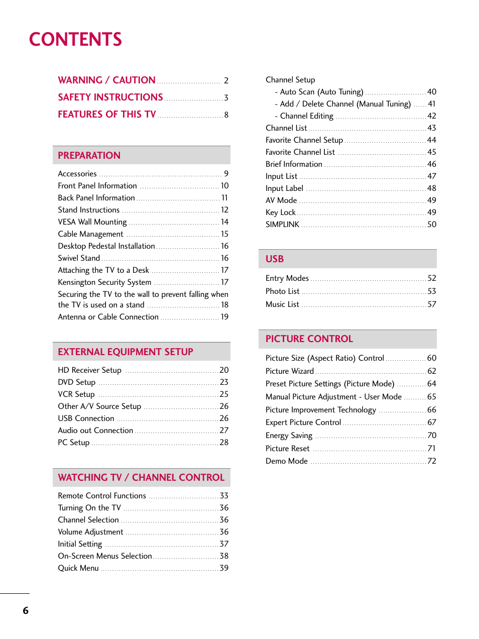LG 32LD350C User Manual | Page 6 / 126