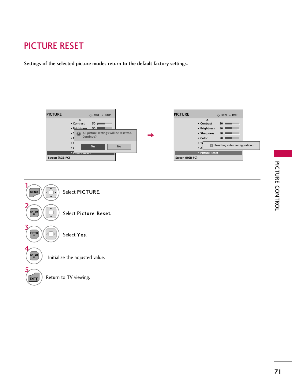 Picture reset, Picture contr ol, Initialize the adjusted value | Select y y ee ss, Return to tv viewing | LG 32LD350C User Manual | Page 71 / 126