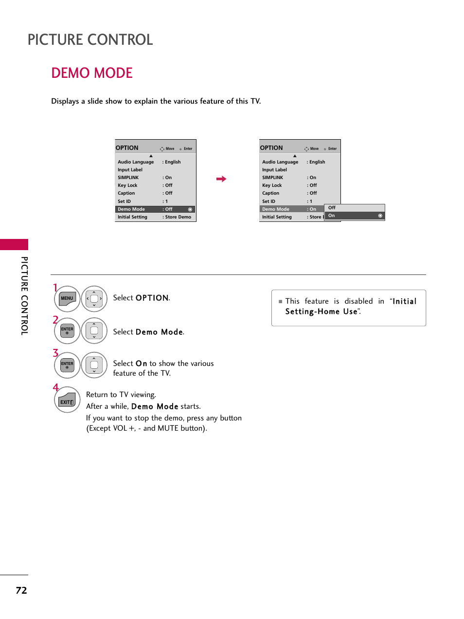 Demo mode, Picture control, Picture contr ol | LG 32LD350C User Manual | Page 72 / 126