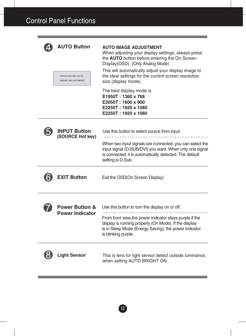 Control panel functions | LG E2050T-SN User Manual | Page 13 / 34