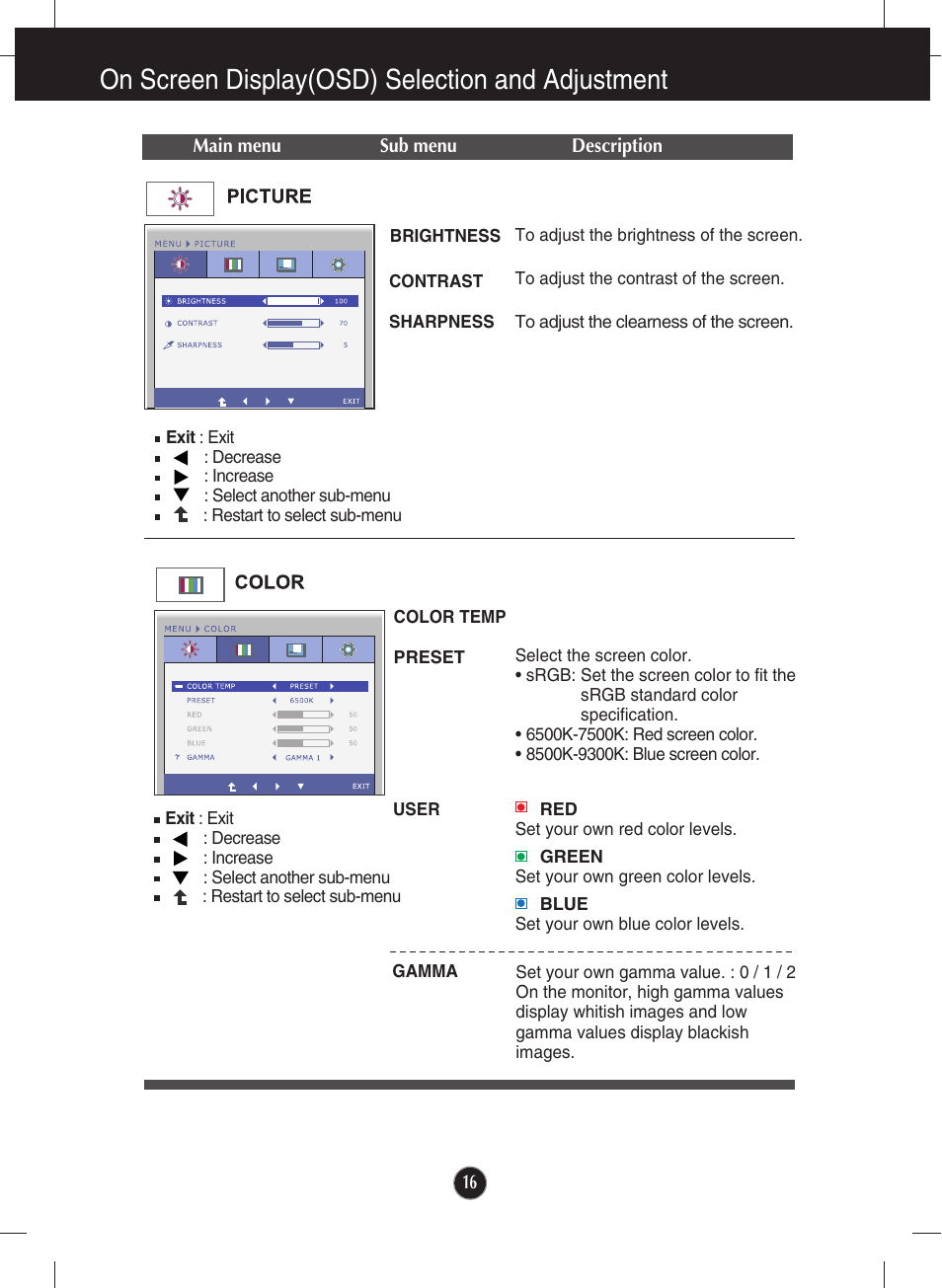 Picture, Color, On screen display(osd) selection and adjustment | LG E2050T-SN User Manual | Page 17 / 34