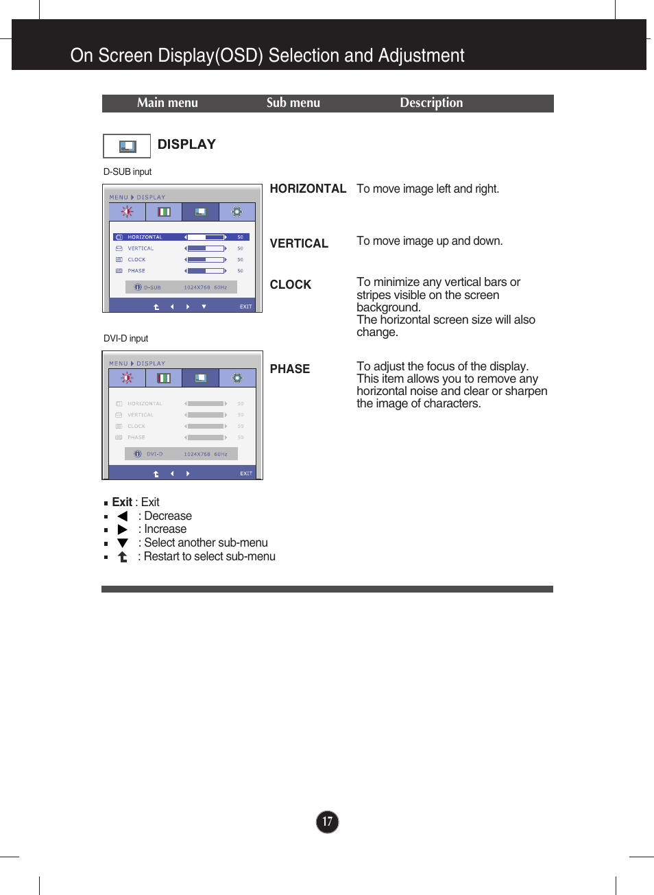 Display, On screen display(osd) selection and adjustment | LG E2050T-SN User Manual | Page 18 / 34