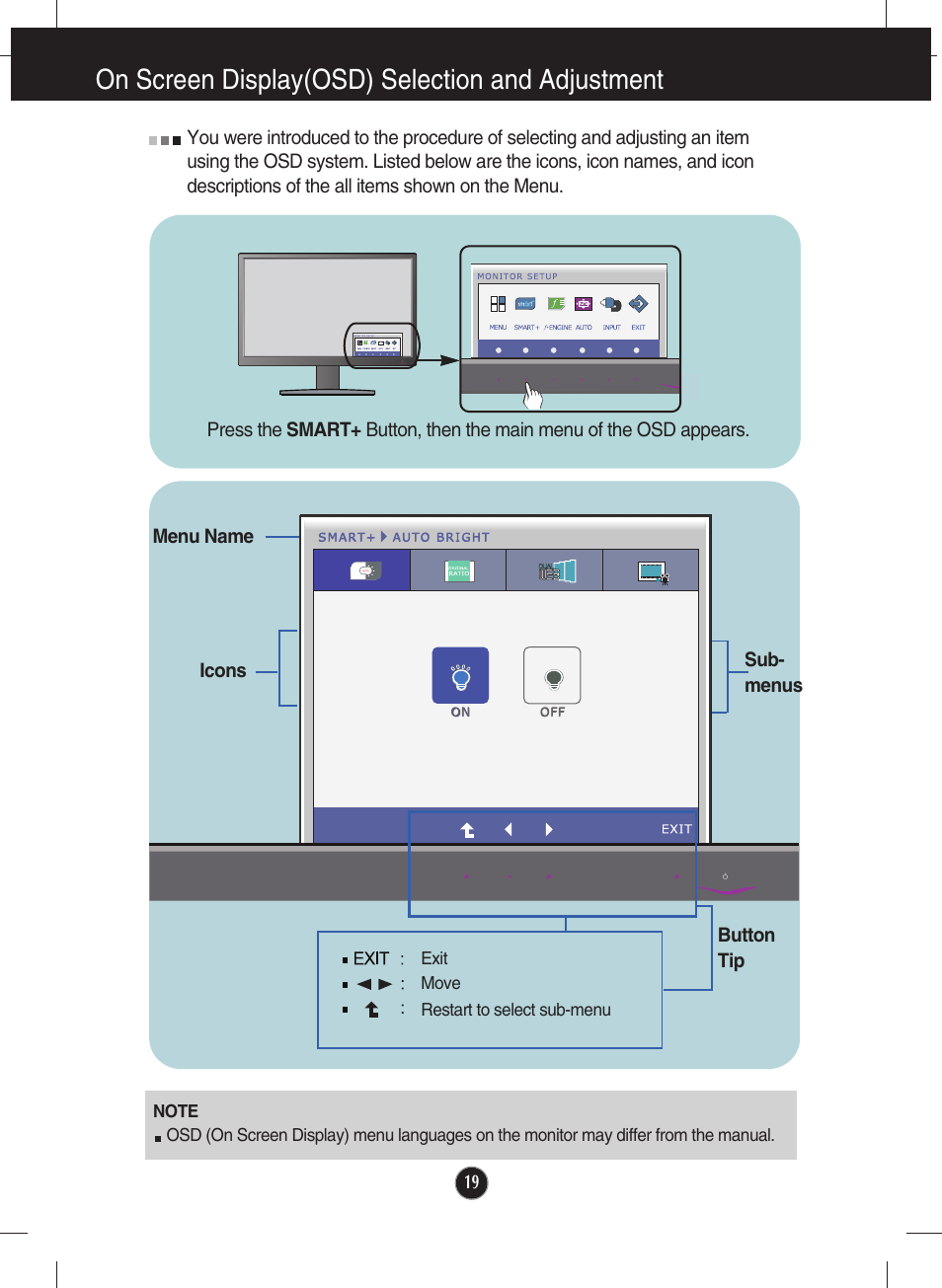 On screen display(osd) selection and adjustment | LG E2050T-SN User Manual | Page 20 / 34