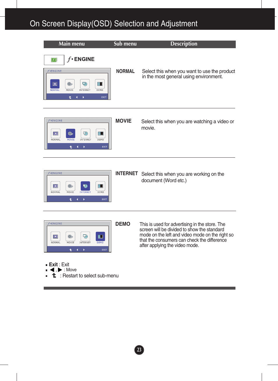 F-engine, On screen display(osd) selection and adjustment | LG E2050T-SN User Manual | Page 24 / 34