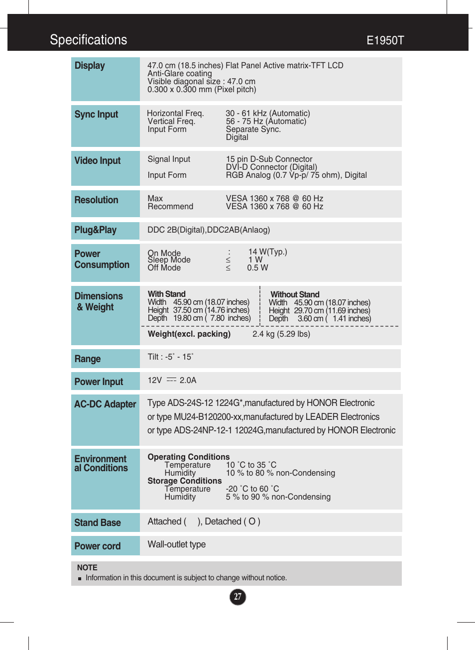 Specifications, E1950t | LG E2050T-SN User Manual | Page 28 / 34