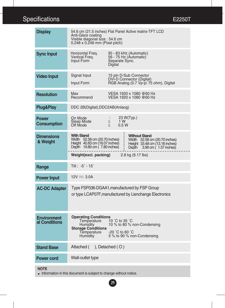 E2250t, Specifications | LG E2050T-SN User Manual | Page 30 / 34