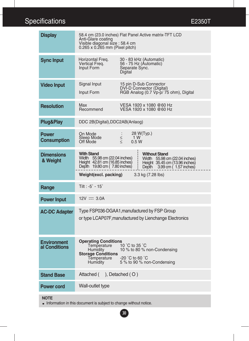 E2350t, Specifications | LG E2050T-SN User Manual | Page 31 / 34