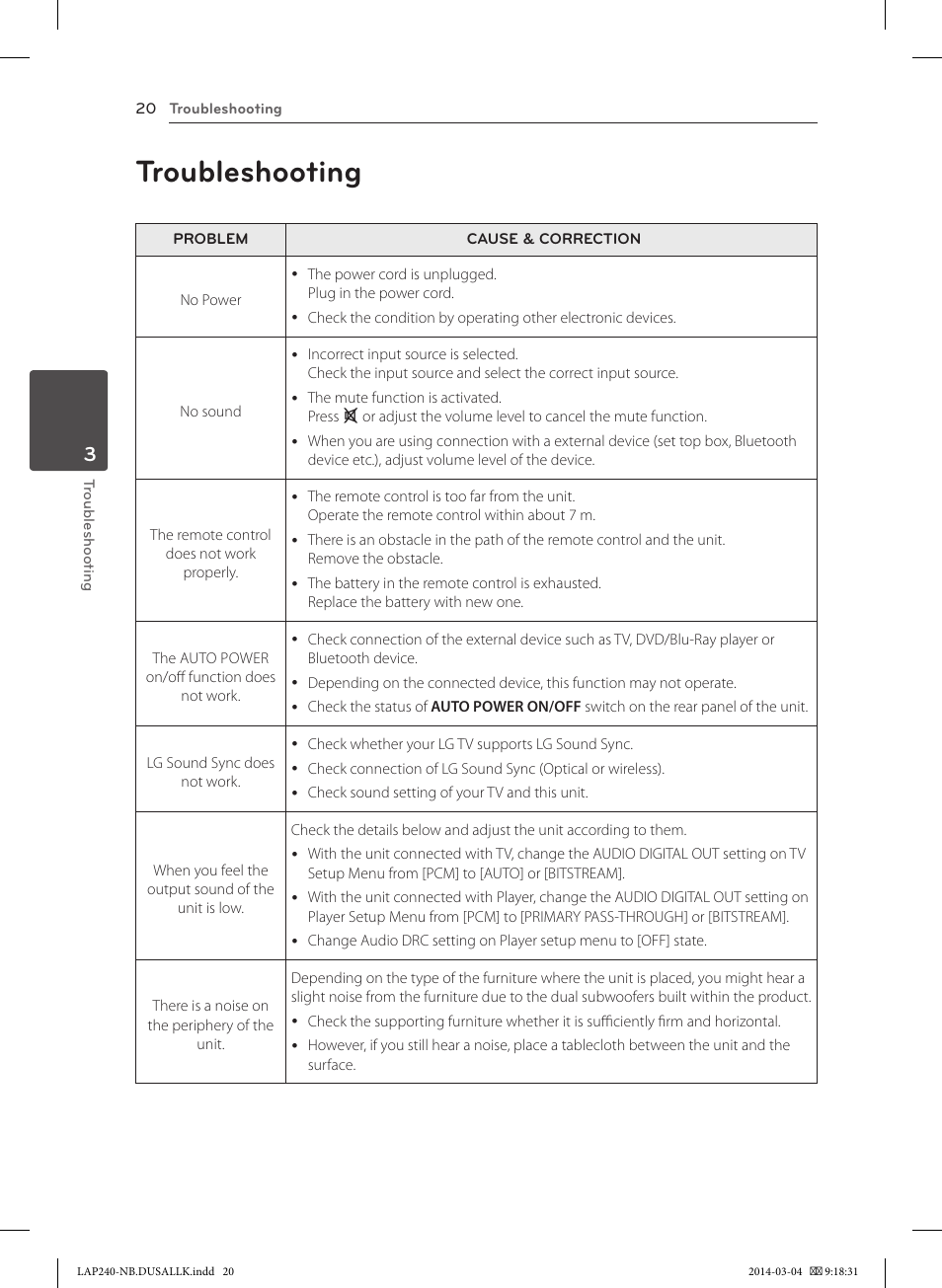 Troubleshooting | LG LAP240 User Manual | Page 20 / 24