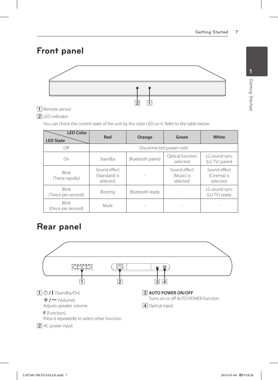 Front panel rear panel | LG LAP240 User Manual | Page 7 / 24