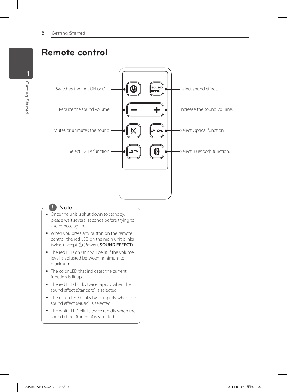 Remote control | LG LAP240 User Manual | Page 8 / 24