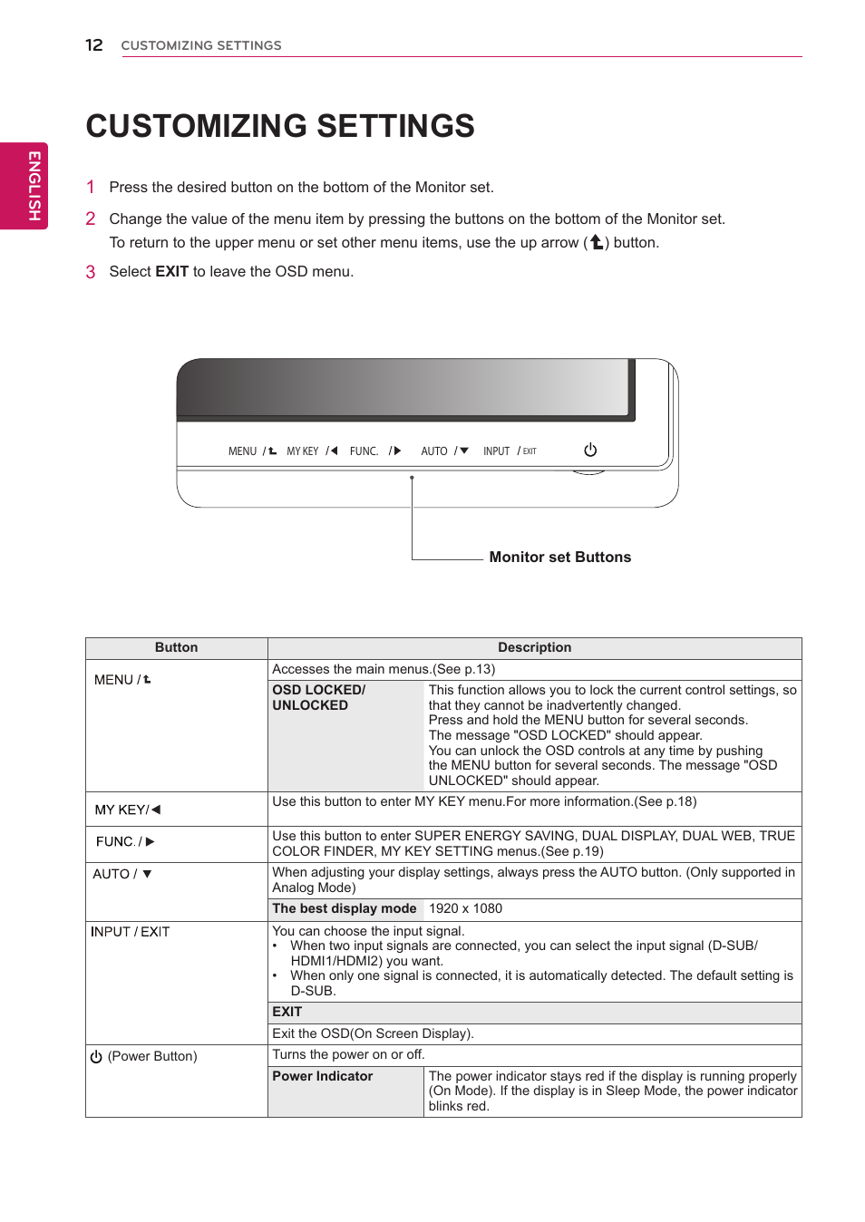 Customizing settings | LG IPS237L-BN User Manual | Page 12 / 28