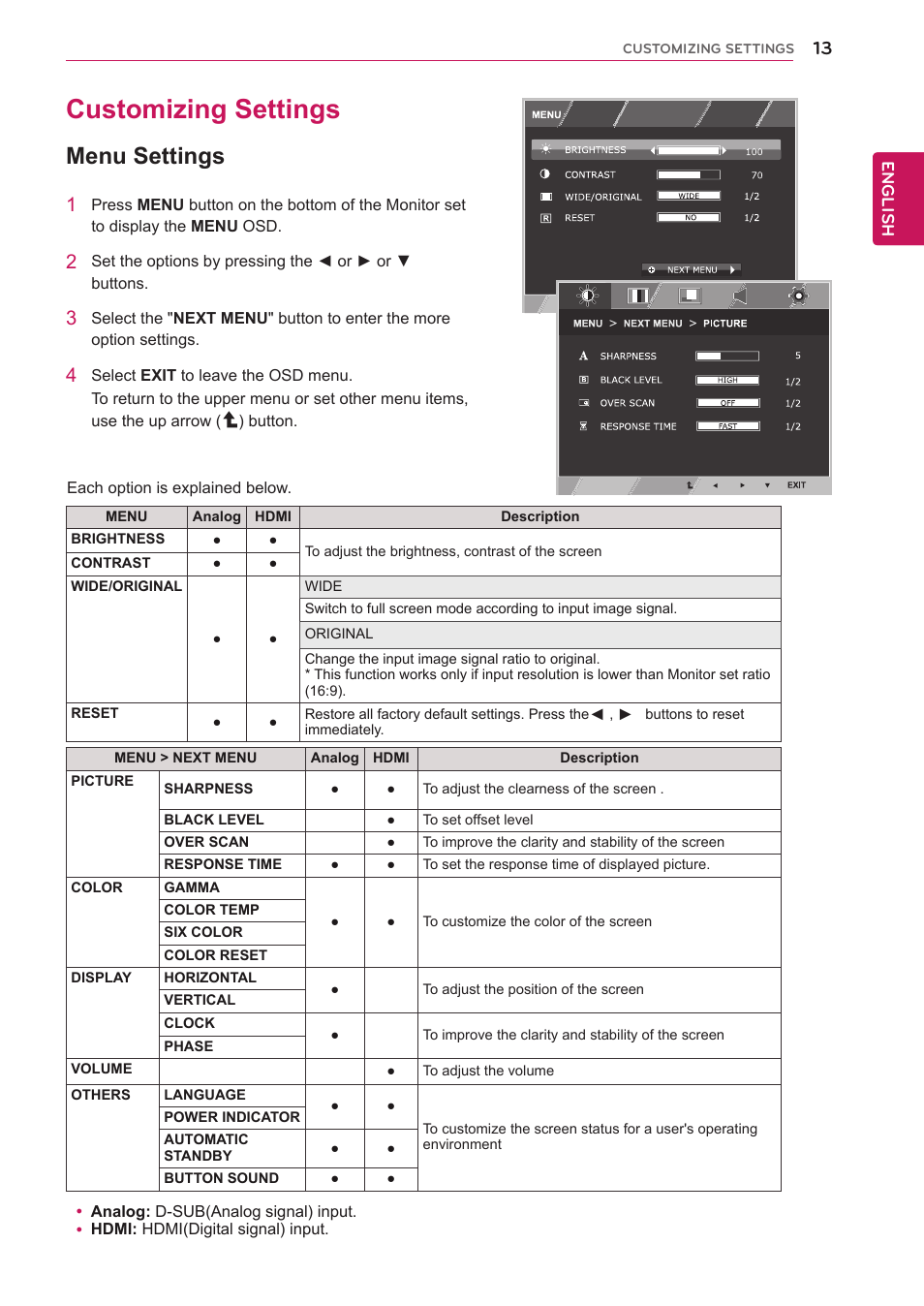 Customizing settings, Menu settings, 13 customizing settings 13 | Menus.(see p.13) | LG IPS237L-BN User Manual | Page 13 / 28