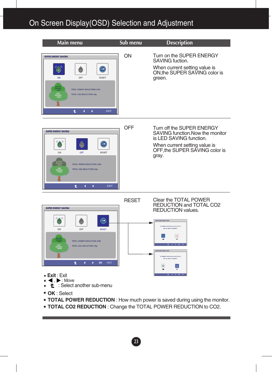 On screen display(osd) selection and adjustment | LG E2411PU-BN User Manual | Page 24 / 34