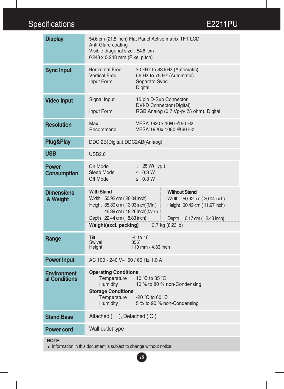 Specifications, E2211pu, Specifications e2211pu | LG E2411PU-BN User Manual | Page 29 / 34