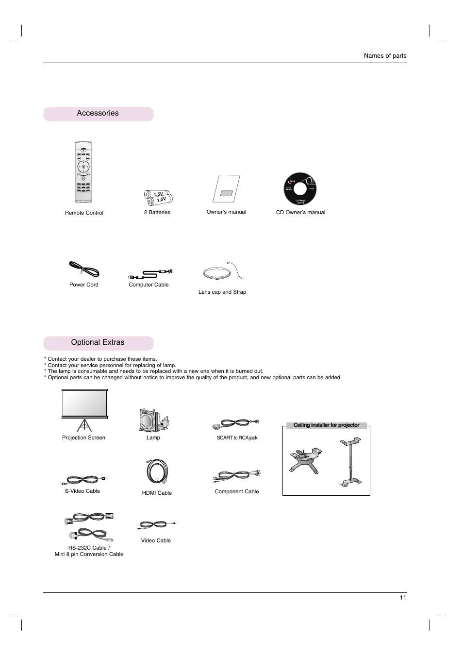 Accessories, Optional extras, Accessories optional extras | LG DX630-JD User Manual | Page 11 / 42