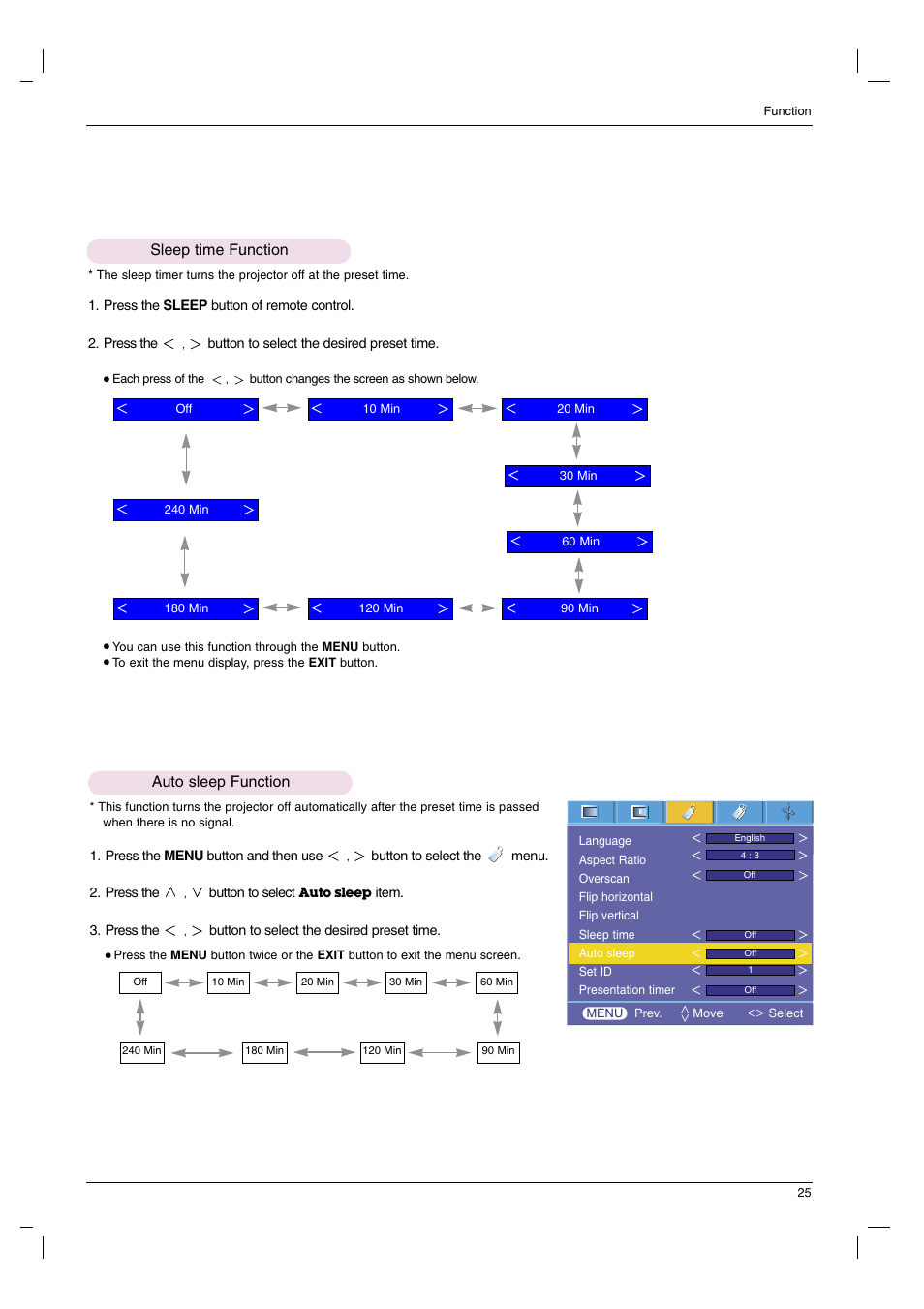 Sleep time function, Auto sleep function | LG DX630-JD User Manual | Page 25 / 42