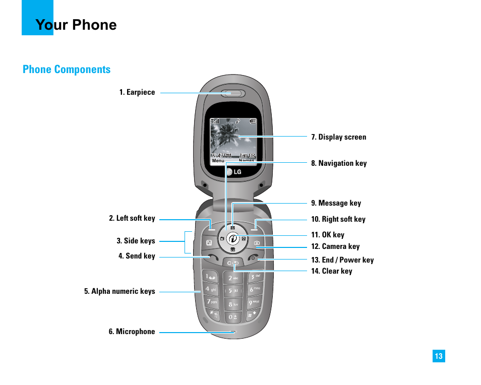 Your phone, Phone components | LG LG225 User Manual | Page 17 / 182