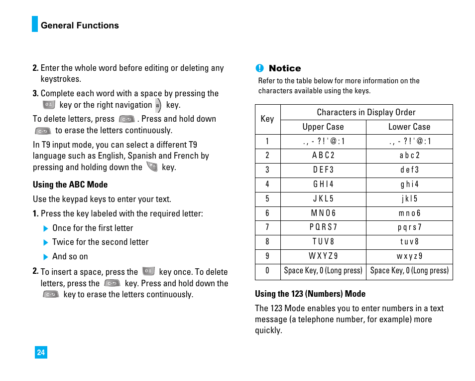 LG LG225 User Manual | Page 28 / 182